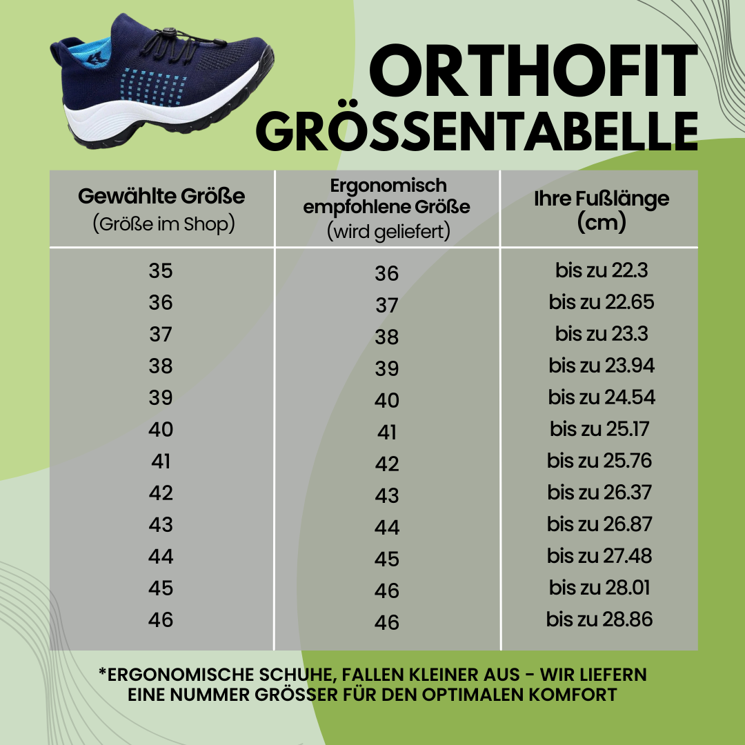 Orthofit – Ergonomische Komfortschuhe für Entlastung bei Rückenschmerzen & Gelenkproblemen