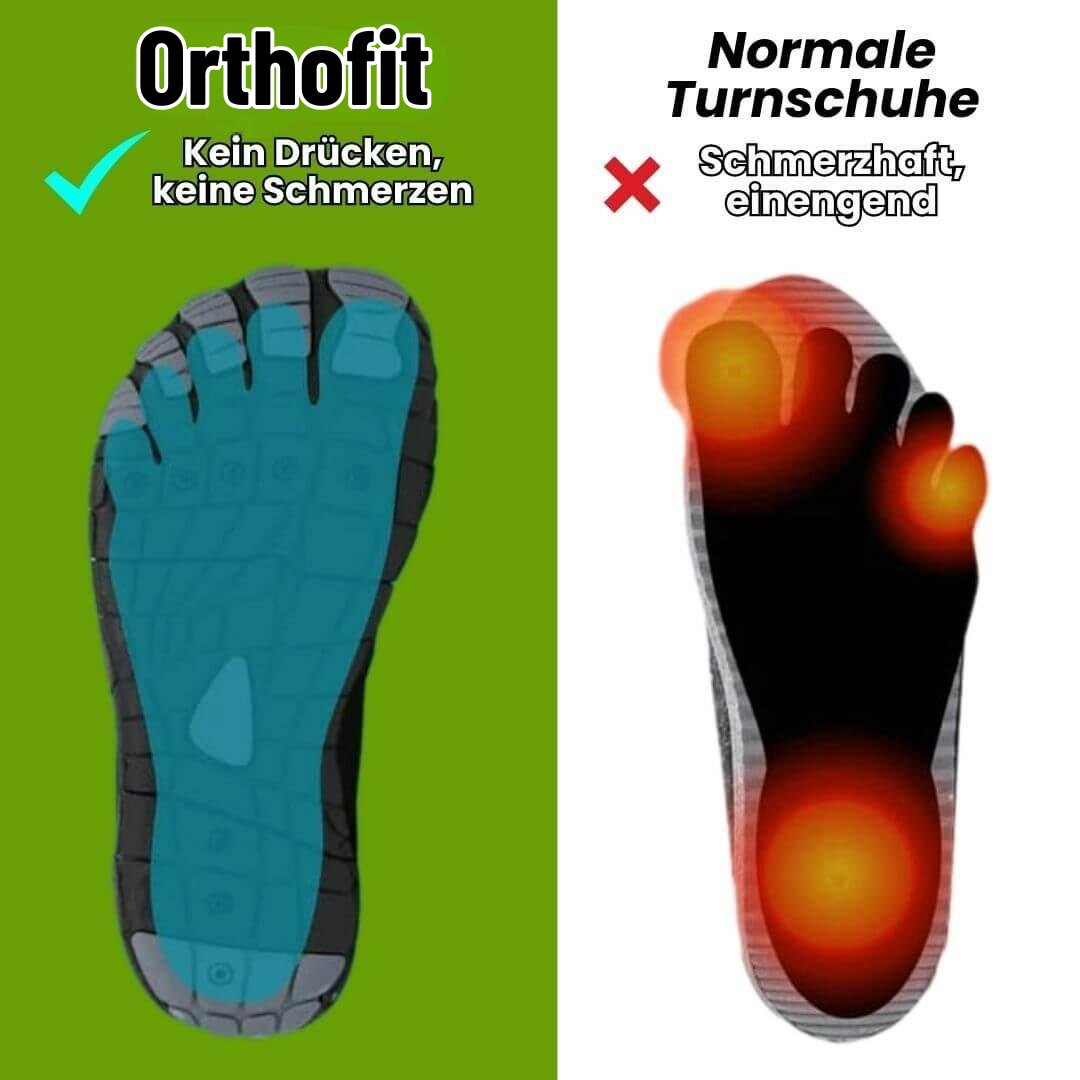 Orthofit – Ergonomische Komfortschuhe für Entlastung bei Rückenschmerzen & Gelenkproblemen