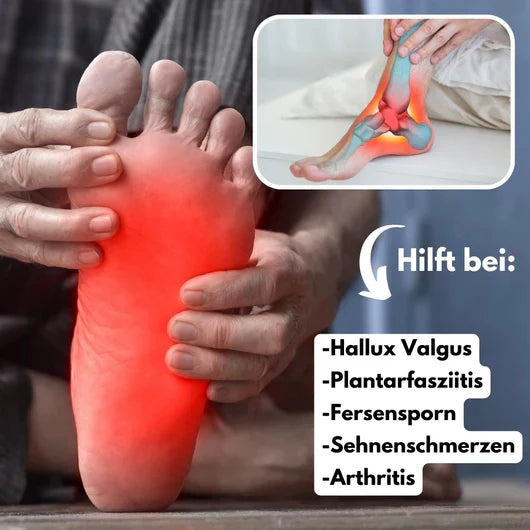Orthofit – Ergonomische Komfortschuhe für Entlastung bei Rückenschmerzen & Gelenkproblemen
